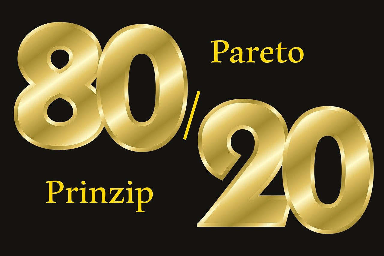 The Truth Behind the 80/20 Rule